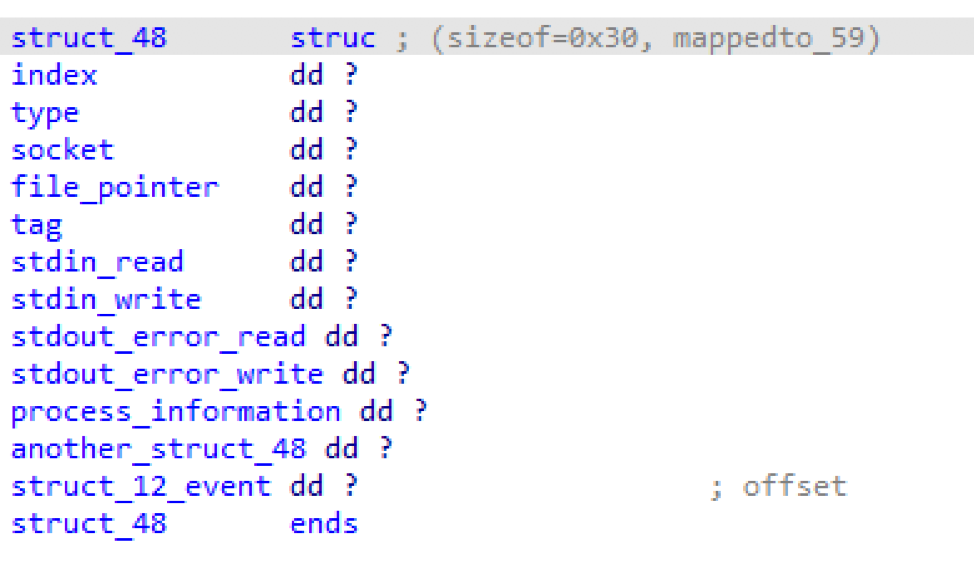 48-byte data structure used by some commands